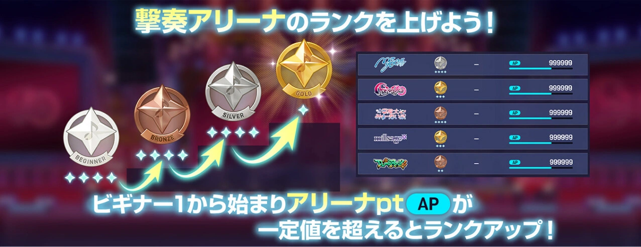 撃奏アリーナのランクを上げよう！ ビギナー1から始まりアリーナpt（AP）が一定値を超えるとランクアップ！