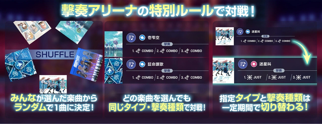 撃奏アリーナの特別ルールで対戦！ みんなが選んだ楽曲からランダムで1曲に決定！ どの楽曲を選んでも同じタイプ・撃奏種類で対戦！ 指定タイプと撃奏種類は一定期間で切り替わる！