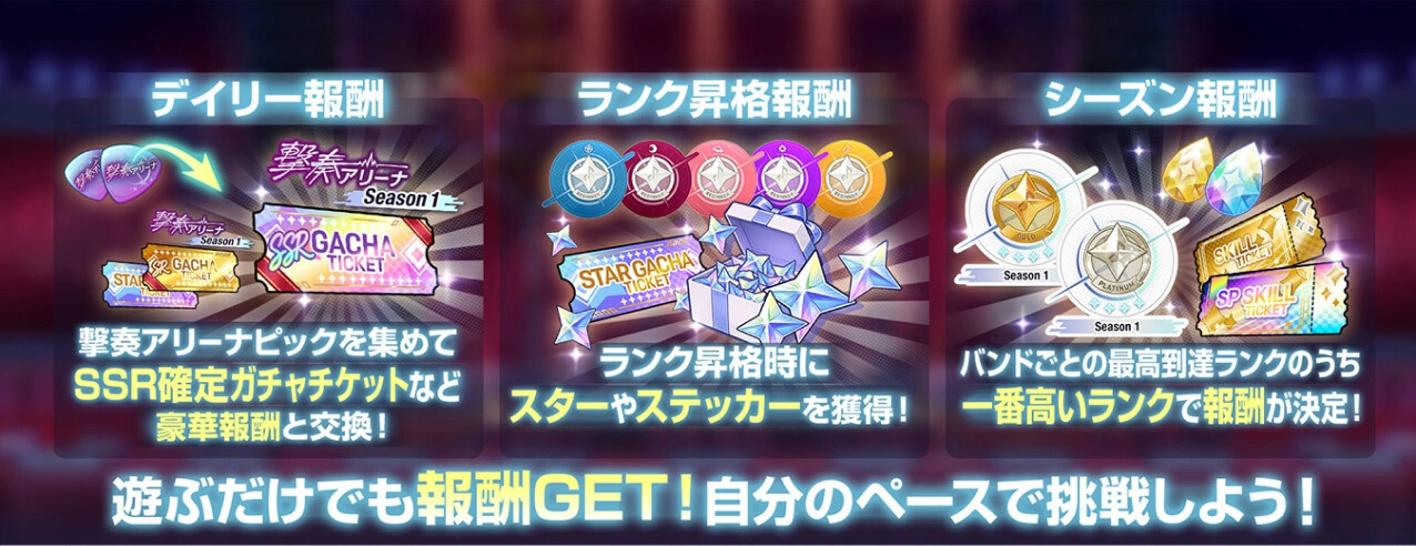 デイリー報酬 撃奏アリーナピックを集めてSSR確定ガチャチケットなど豪華報酬と交換！ ランク昇格報酬 ランク昇格時にスターやステッカーを獲得！ シーズン報酬 バンドごとの最高到達ランクのうち一番高いランクで報酬が決定！ 遊ぶだけでも報酬GET！自分のペースで挑戦しよう！